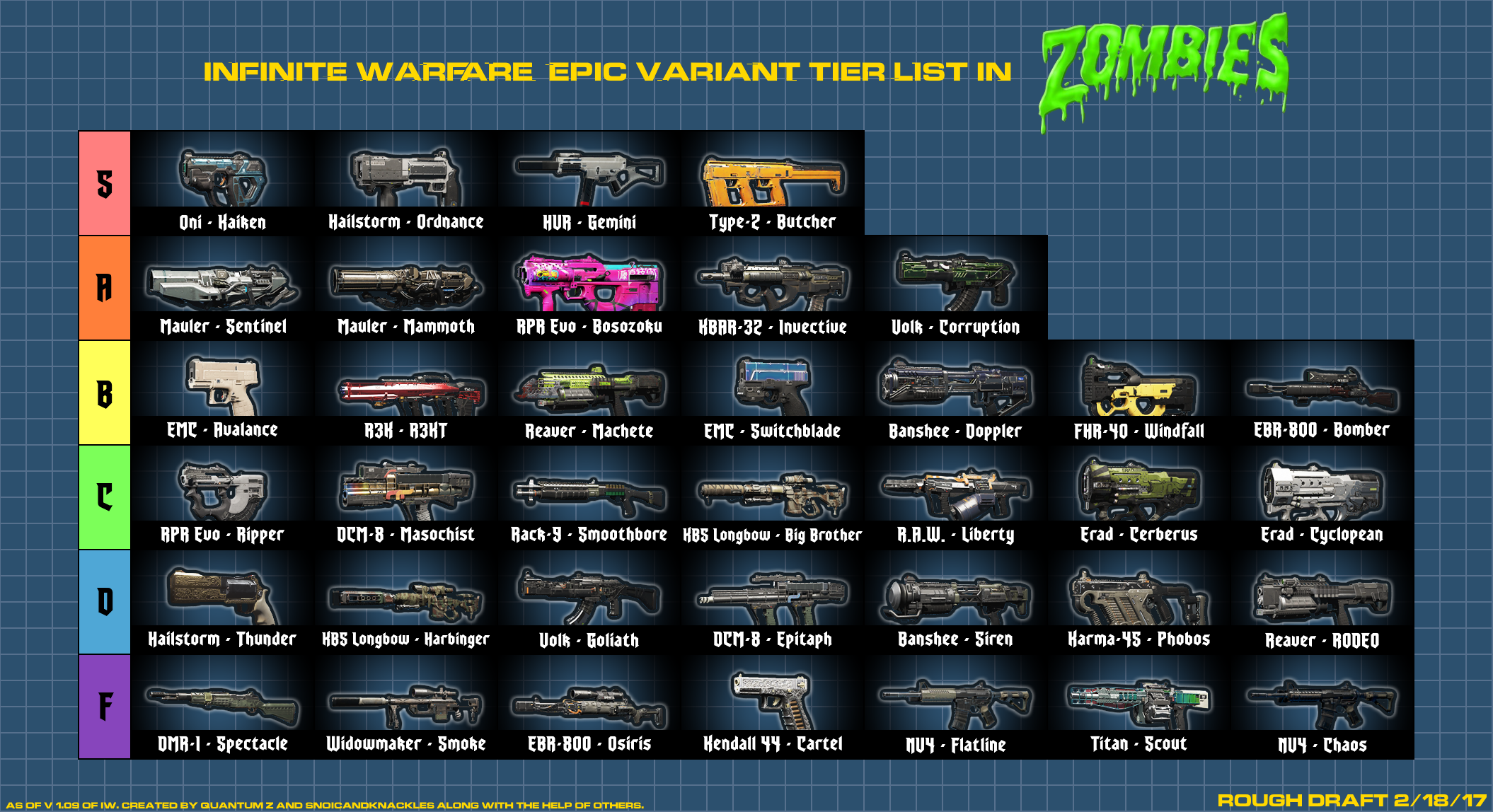 Ftl weapon tier list advanced list